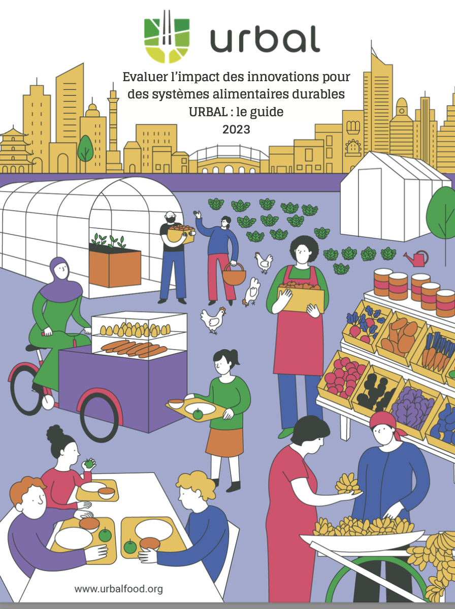 Guide : une méthode pour aider à mieux comprendre une innovation et sa contribution à un système alimentaire durable